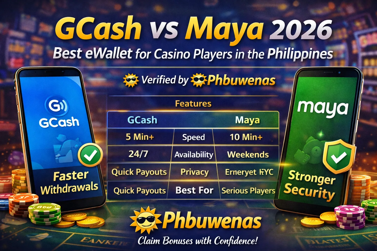 GCash vs Maya Which eWallet Is Better 2026