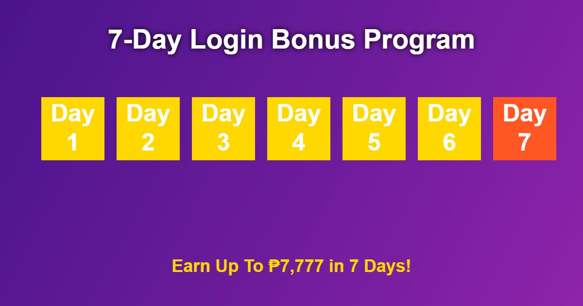 Phbuwenas 7-Day Login Bonus: Earn ₱7,777 Free