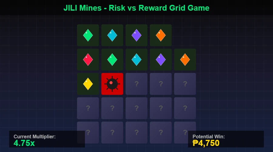 Mines game grid showing revealed gems and hidden mines