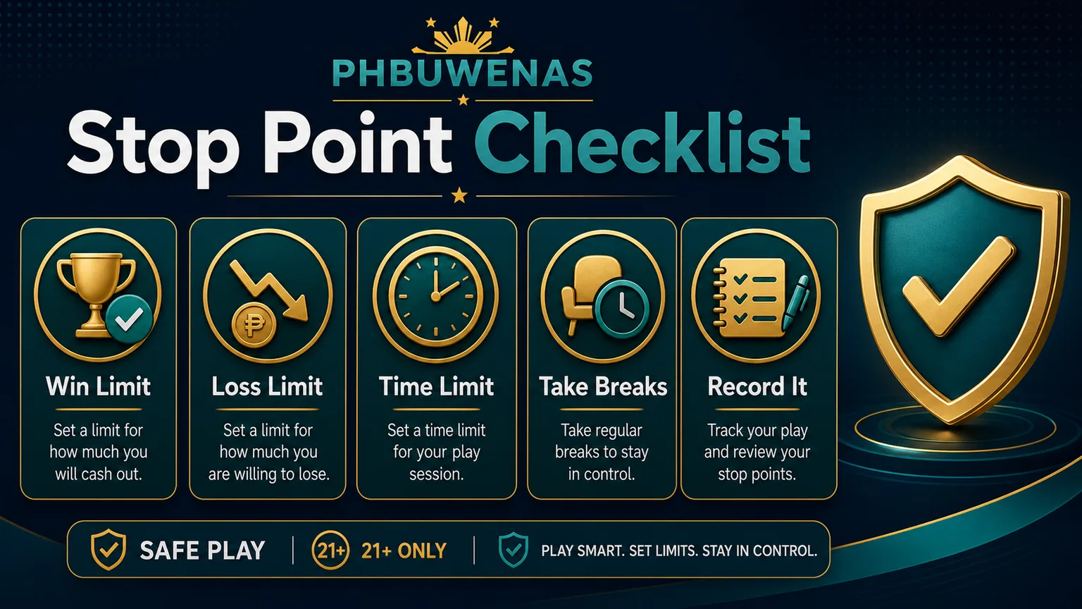 Illustration reading Stop Point Checklist with loss limit time limit take breaks and record it