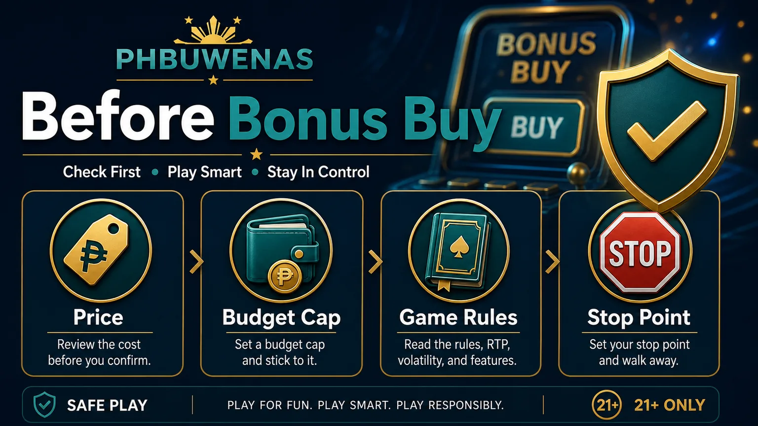 Illustration reading Before Bonus Buy with price budget cap game rules and stop point