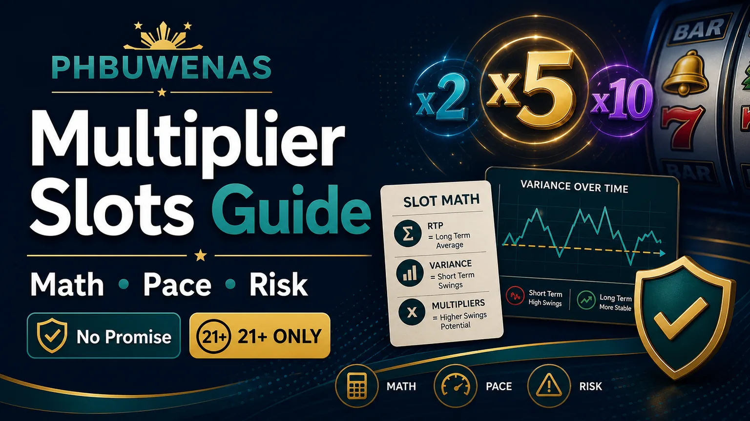 Multiplier Slots Philippines: Rules, Variance, and Safe Play