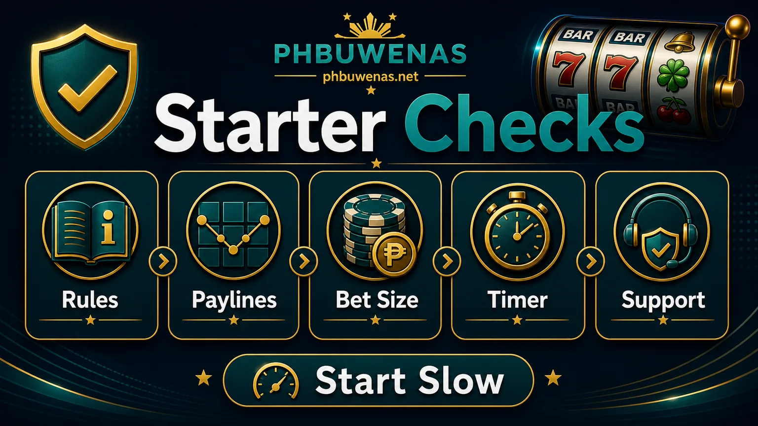 Illustration reading Starter Checks with rules paylines bet size timer support and start slow